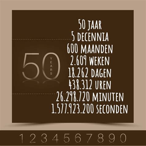 gedicht man 50 jaar|50 jaar gedichten, Kort grappig gedicht over verjaardag vijftig jaar ...